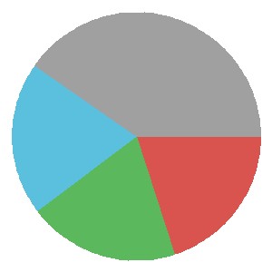 Juve Stabia Form Graph