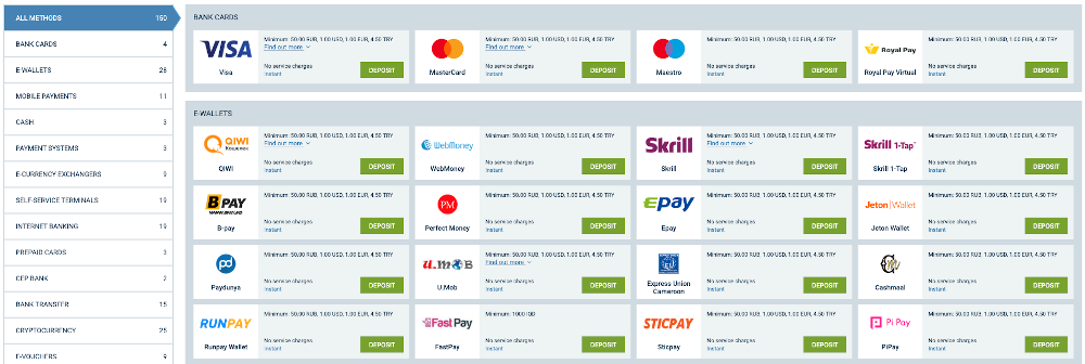 1xbet deposit methods